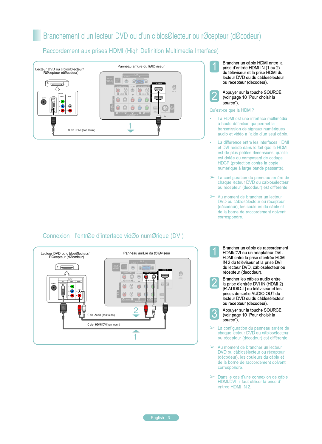 Samsung PN42A400C2D, PN50A400C2D manual Connexion à lentrée dinterface vidéo numérique DVI 