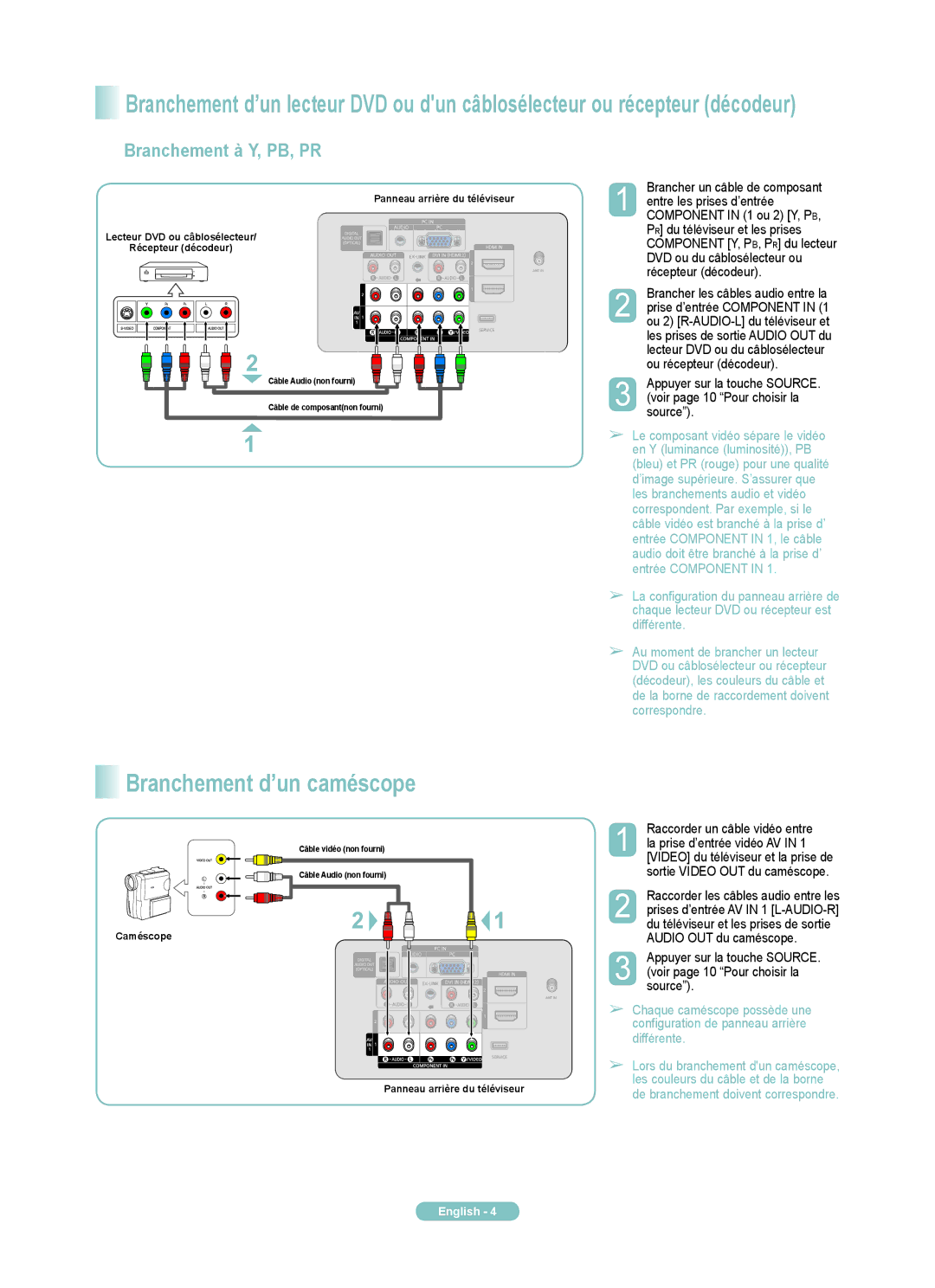 Samsung PN50A400C2D, PN42A400C2D manual Branchement d’un caméscope, Branchement à Y, PB, PR 