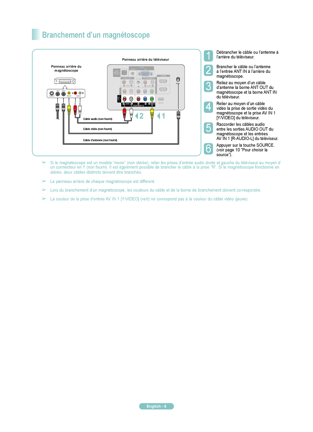 Samsung PN42A400C2D, PN50A400C2D manual Branchement d’un magnétoscope 