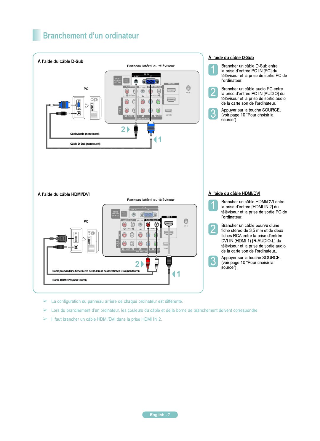 Samsung PN42A400C2D, PN50A400C2D manual Branchement d’un ordinateur 