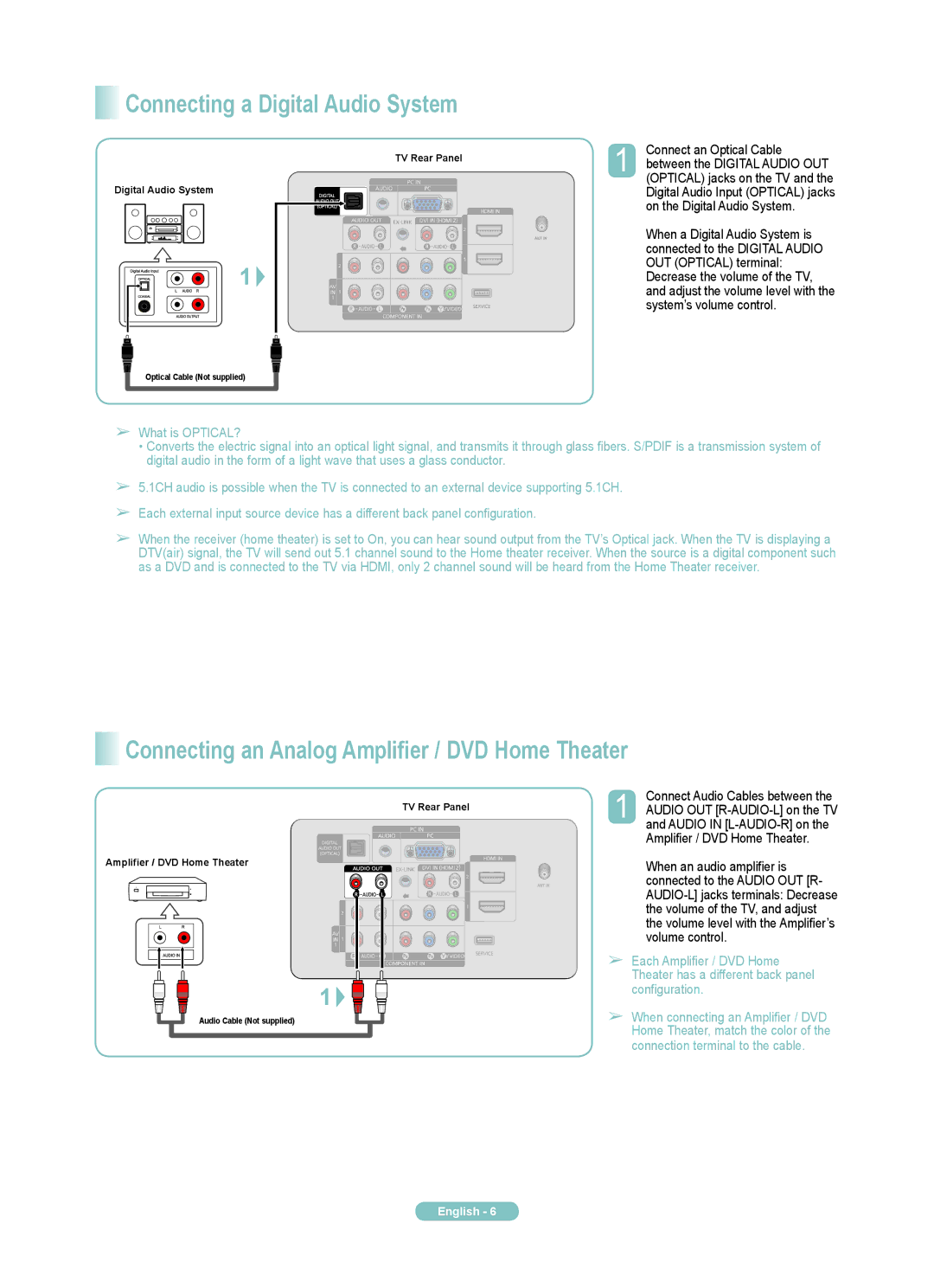 Samsung PN50A400C2D, PN42A400C2D manual Connecting a Digital Audio System, Connecting an Analog Amplifier / DVD Home Theater 