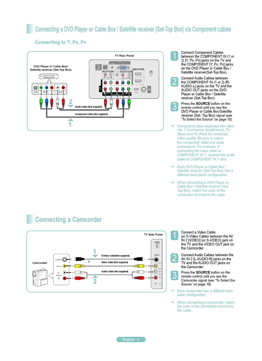 Samsung PN50A460S4D manual Connecting a Camcorder, Connecting to Y, PB, PR 