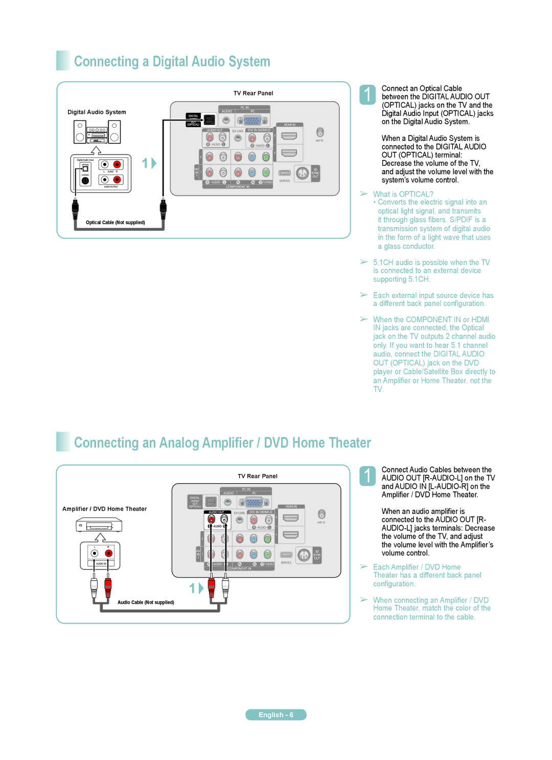 Samsung PN50A460S4D Connecting a Digital Audio System, Connecting an Analog Amplifier / DVD Home Theater, What is OPTICAL? 