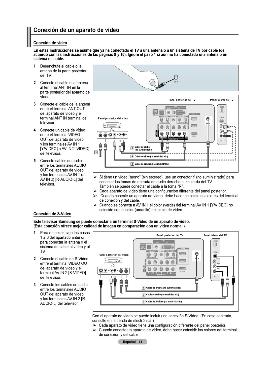 Samsung PN50A50SF user manual Conexión de un aparato de vídeo, Conexión de SVídeo 