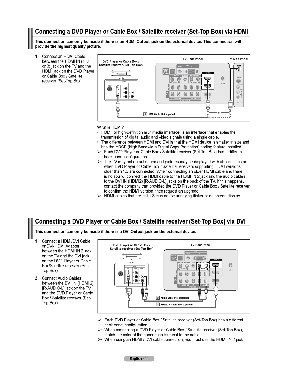 Samsung PN50A50SF user manual What is HDMI? 