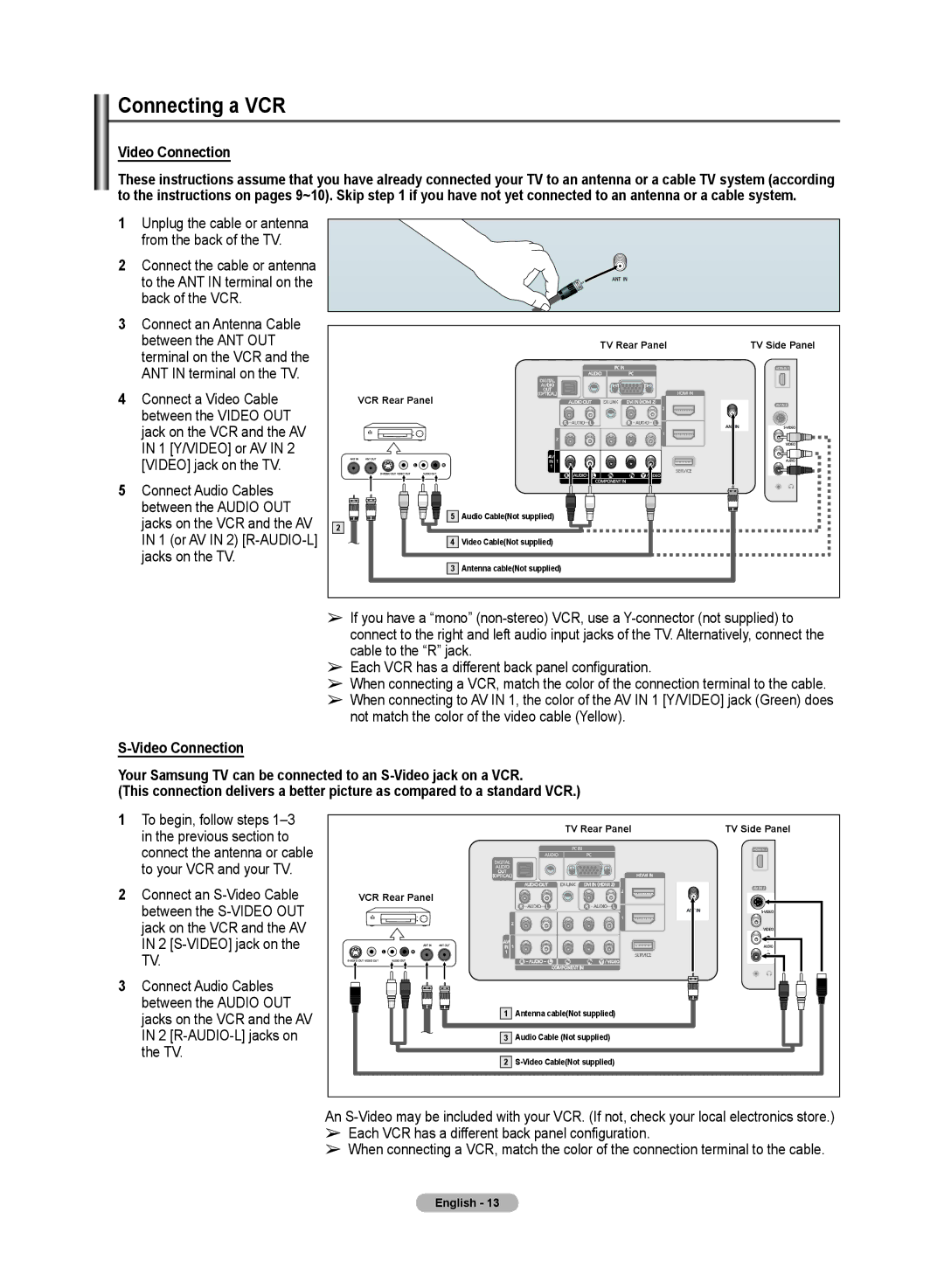 Samsung PN50A50SF user manual Connecting a VCR, Video Connection, 1 Y/VIDEO or AV Video jack on the TV, Jacks on the TV 