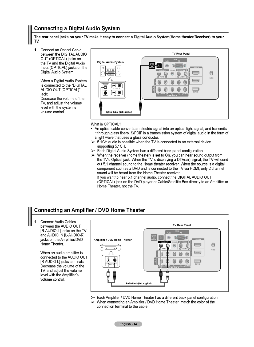 Samsung PN50A50SF user manual Connecting a Digital Audio System, Connecting an Amplifier / DVD Home Theater 