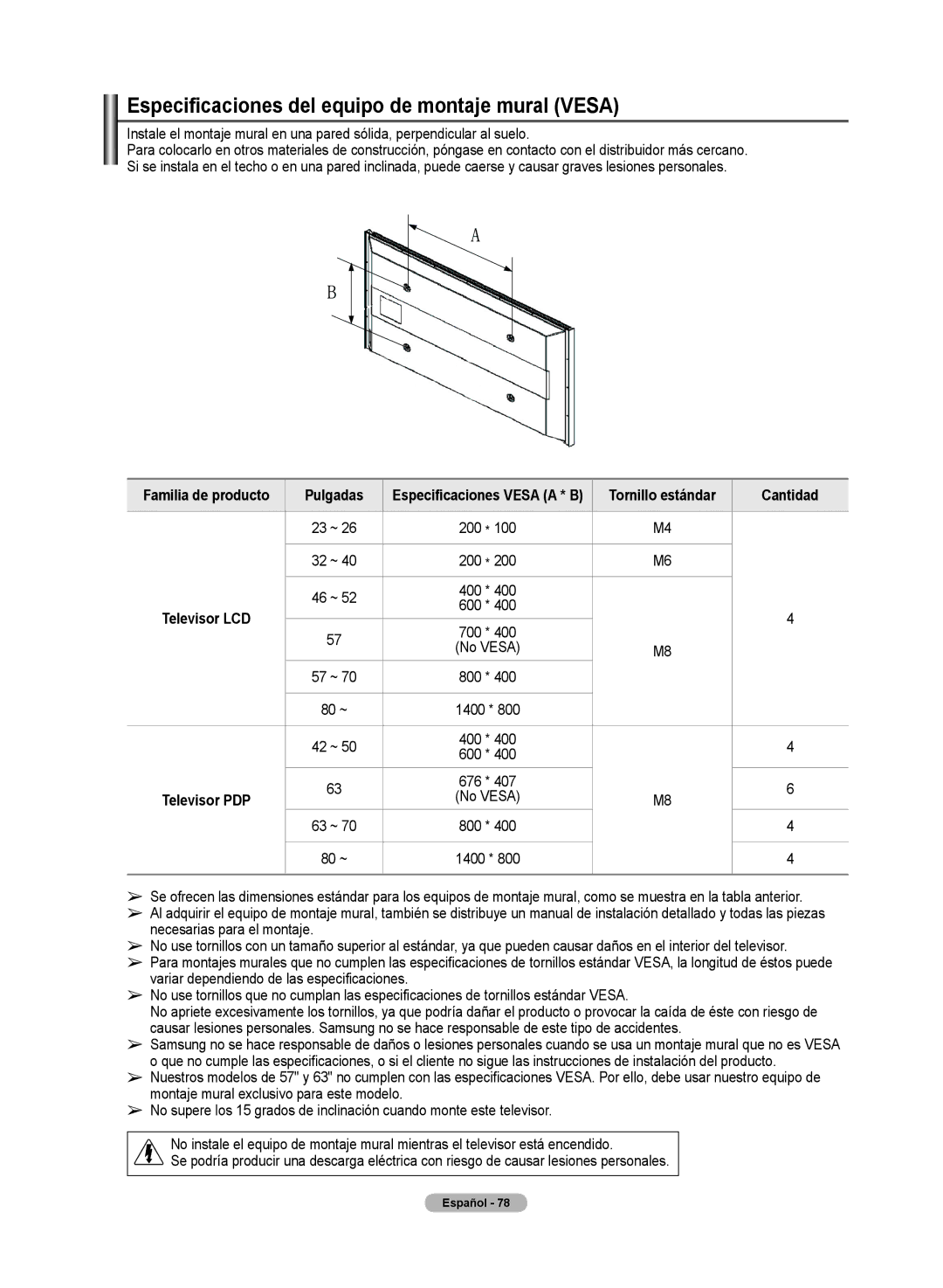 Samsung PN50A50SF user manual Especificaciones del equipo de montaje mural Vesa, Cantidad 