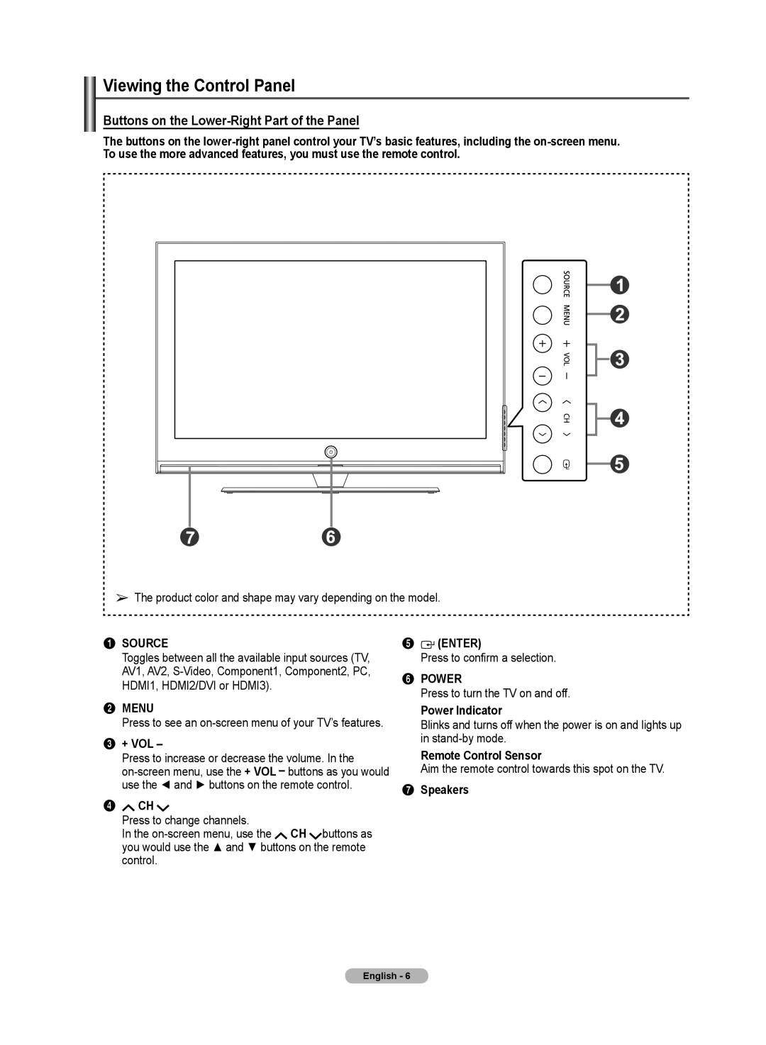 Samsung PN50A50SF user manual Viewing the Control Panel 