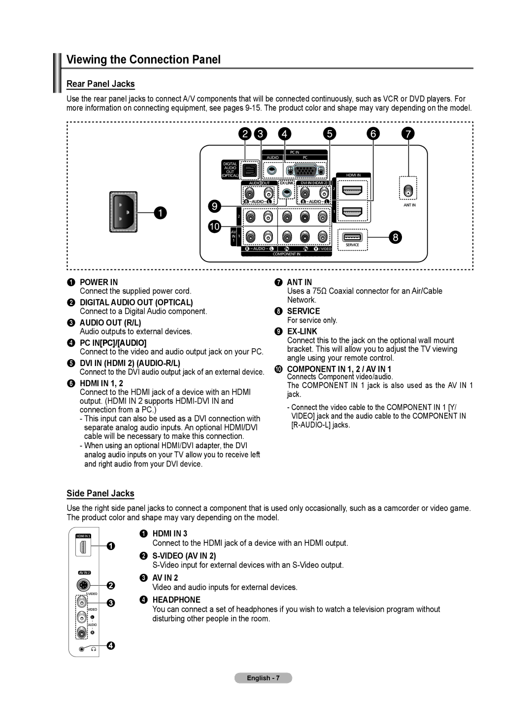 Samsung PN50A50SF user manual Viewing the Connection Panel, Pc Inpc/Audio, Hdmi in 1 