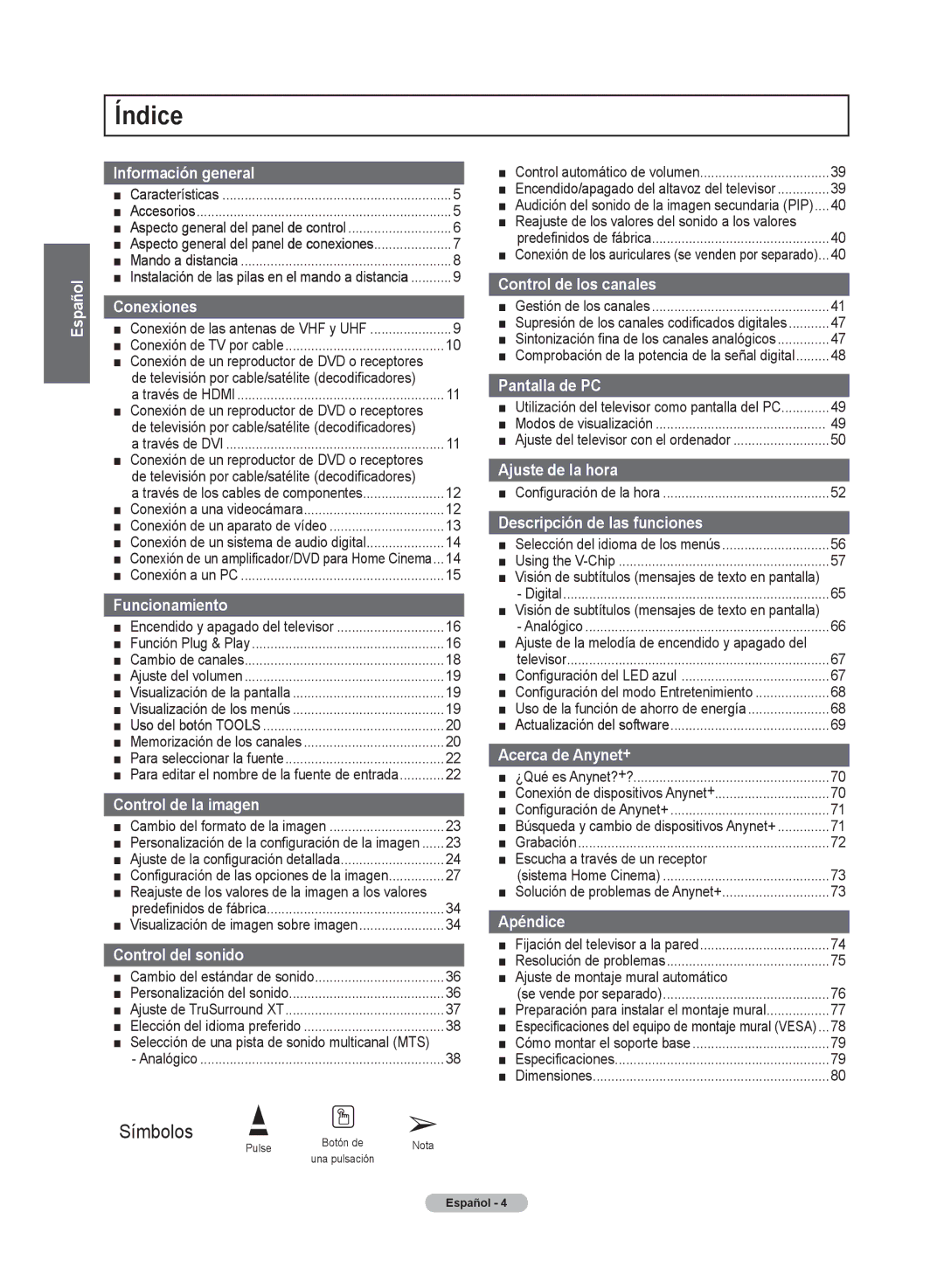 Samsung PN50A50SF user manual Índice 