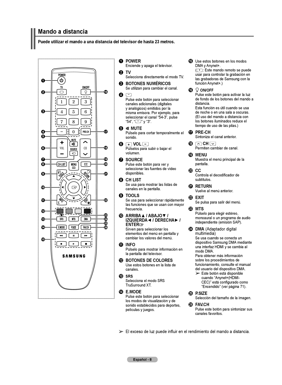 Samsung PN50A50SF user manual Mando a distancia, DMA Adaptador digital multimedia 