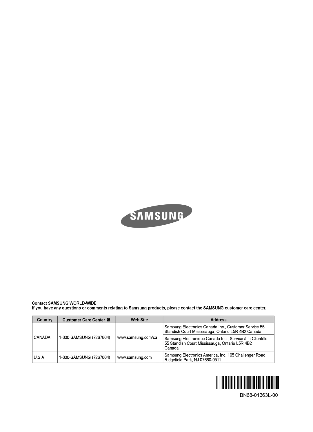 Samsung PN50A510P3F manual Contact Samsung WORLD-WIDE, Country, Web Site Address, Canada 