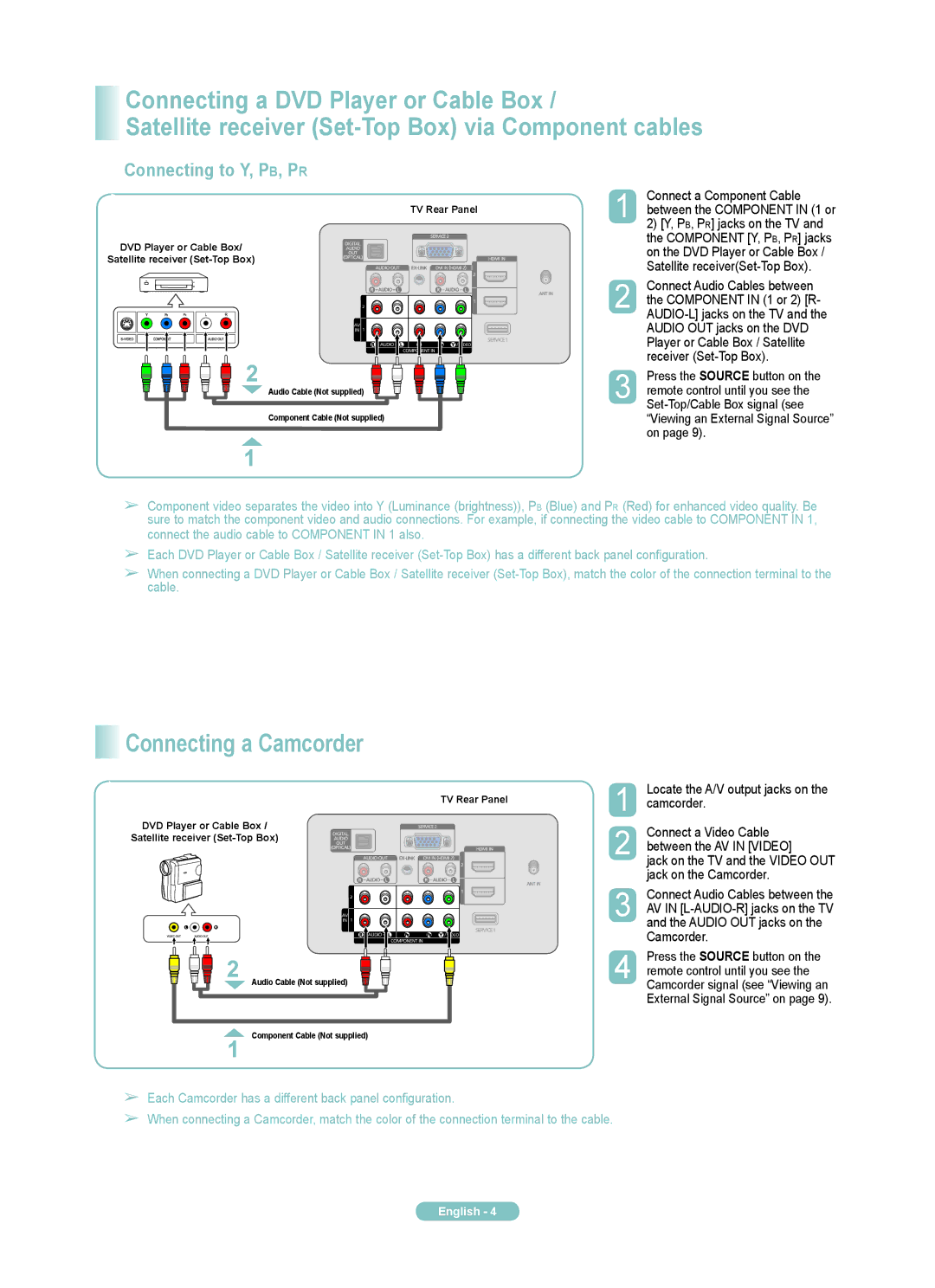 Samsung PN50A510P3F manual Connecting a Camcorder, Connecting to Y, PB, PR 