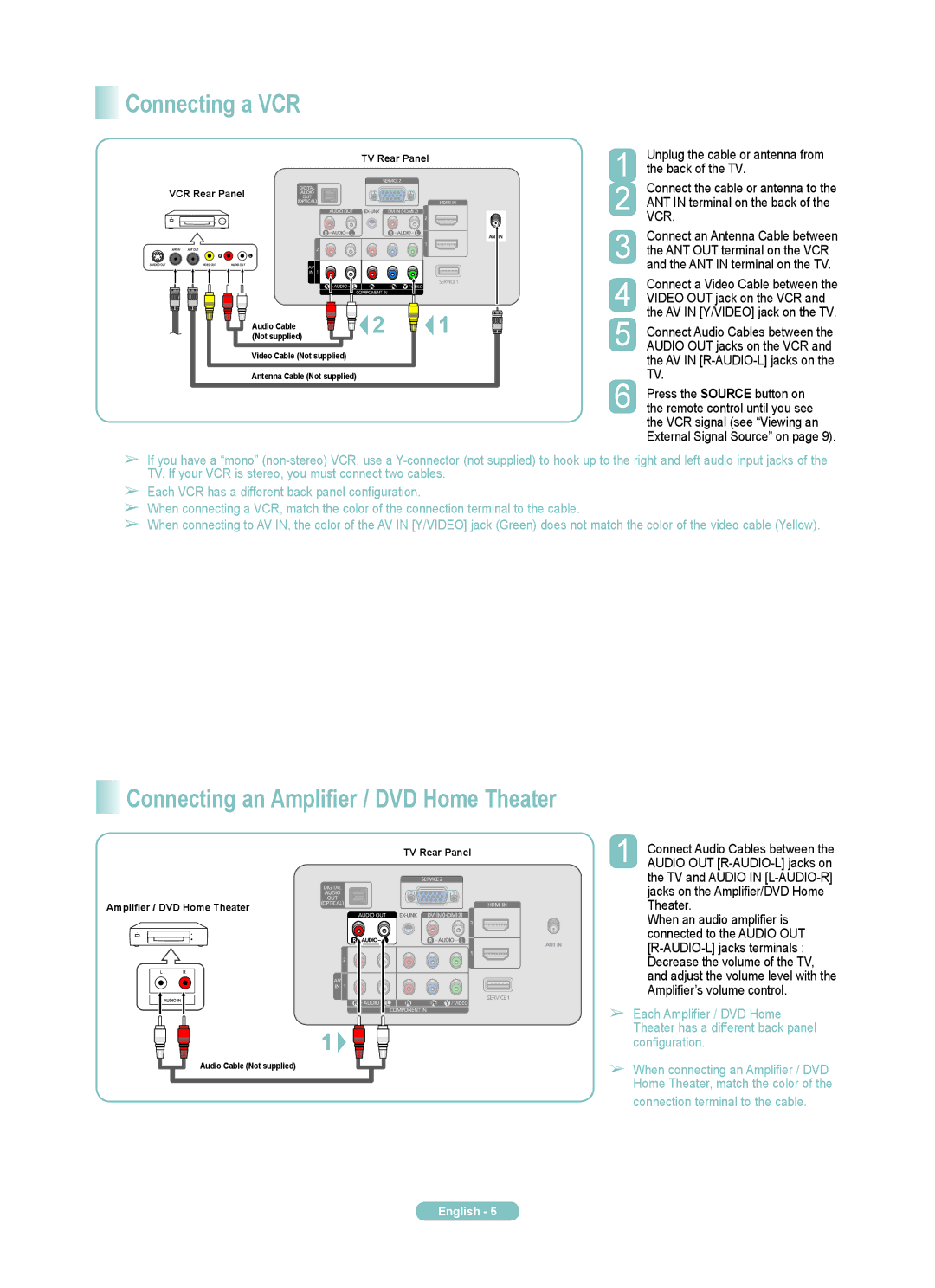 Samsung PN50A510P3F manual Connecting a VCR, Connecting an Amplifier / DVD Home Theater, Back of the TV, Vcr 