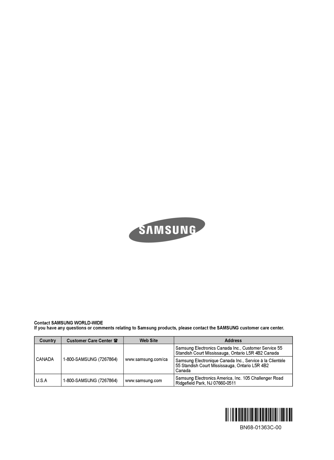 Samsung PN50A550SF, PN50A550S1F, PN58A550SF, PN58A550S1F manual Contact Samsung WORLD-WIDE, Country, Web Site Address 