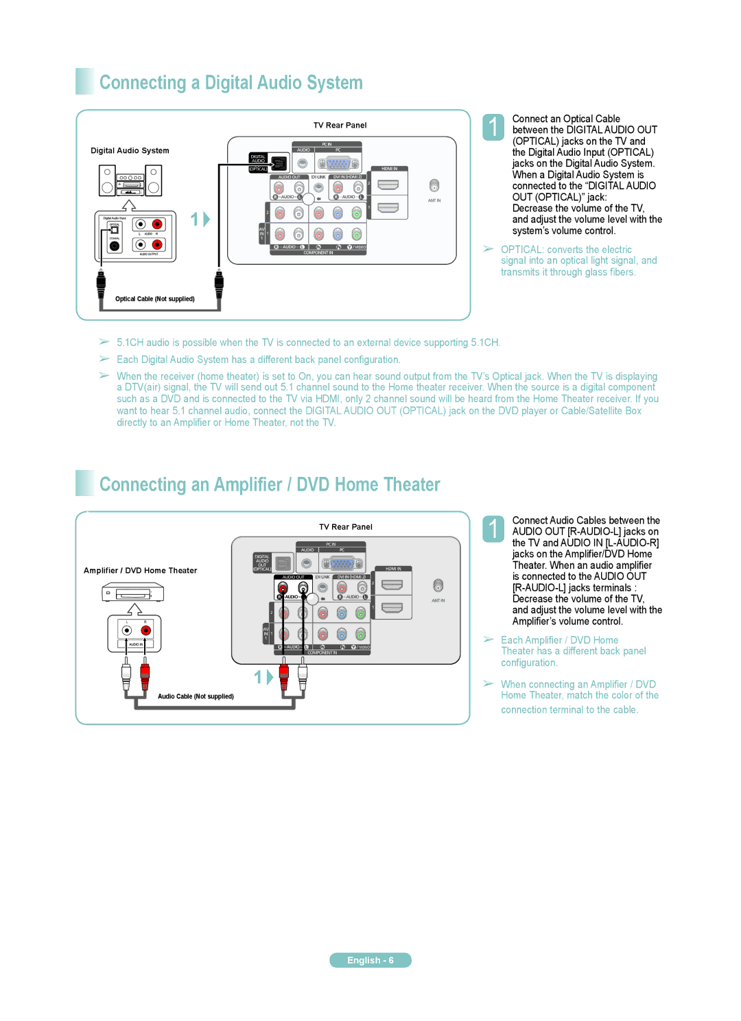 Samsung PN58A550SF, PN50A550SF, PN50A550S1F, PN58A550S1F manual Connecting a Digital Audio System 