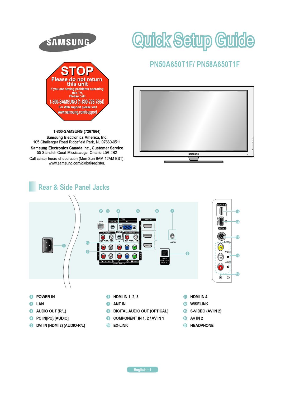 Samsung PN58A650TF, PN50A650TF manual Rear & Side Panel Jacks 