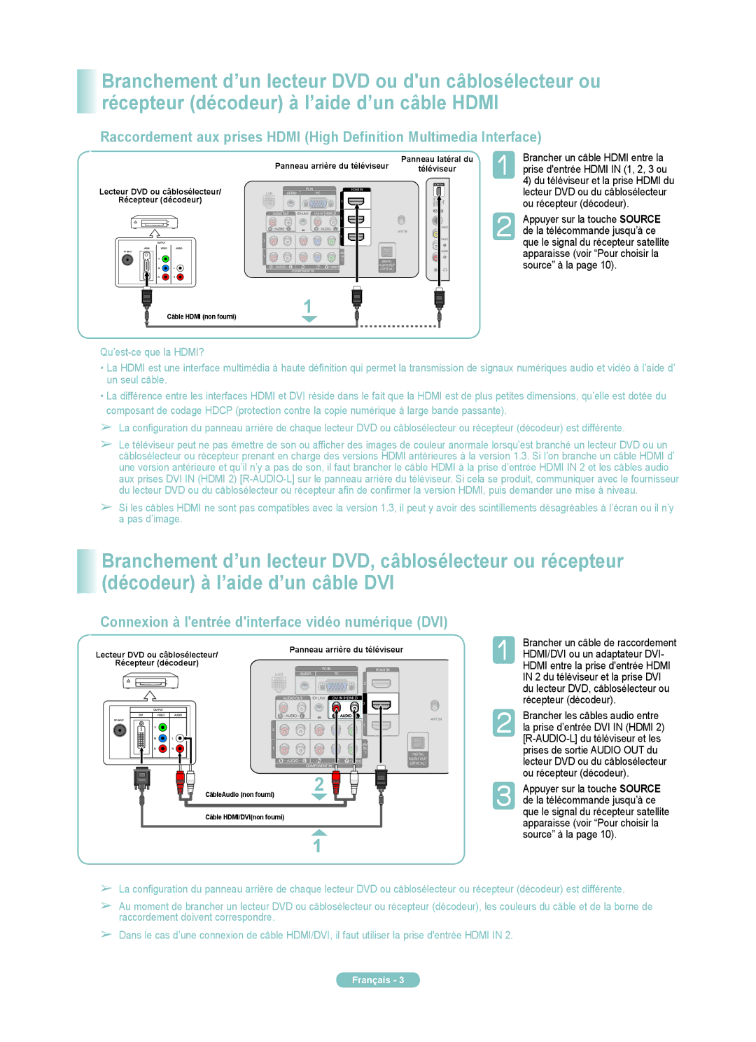 Samsung PN58A650TF manual Connexion à lentrée dinterface vidéo numérique DVI, Récepteur décodeur, Ou récepteur décodeur 