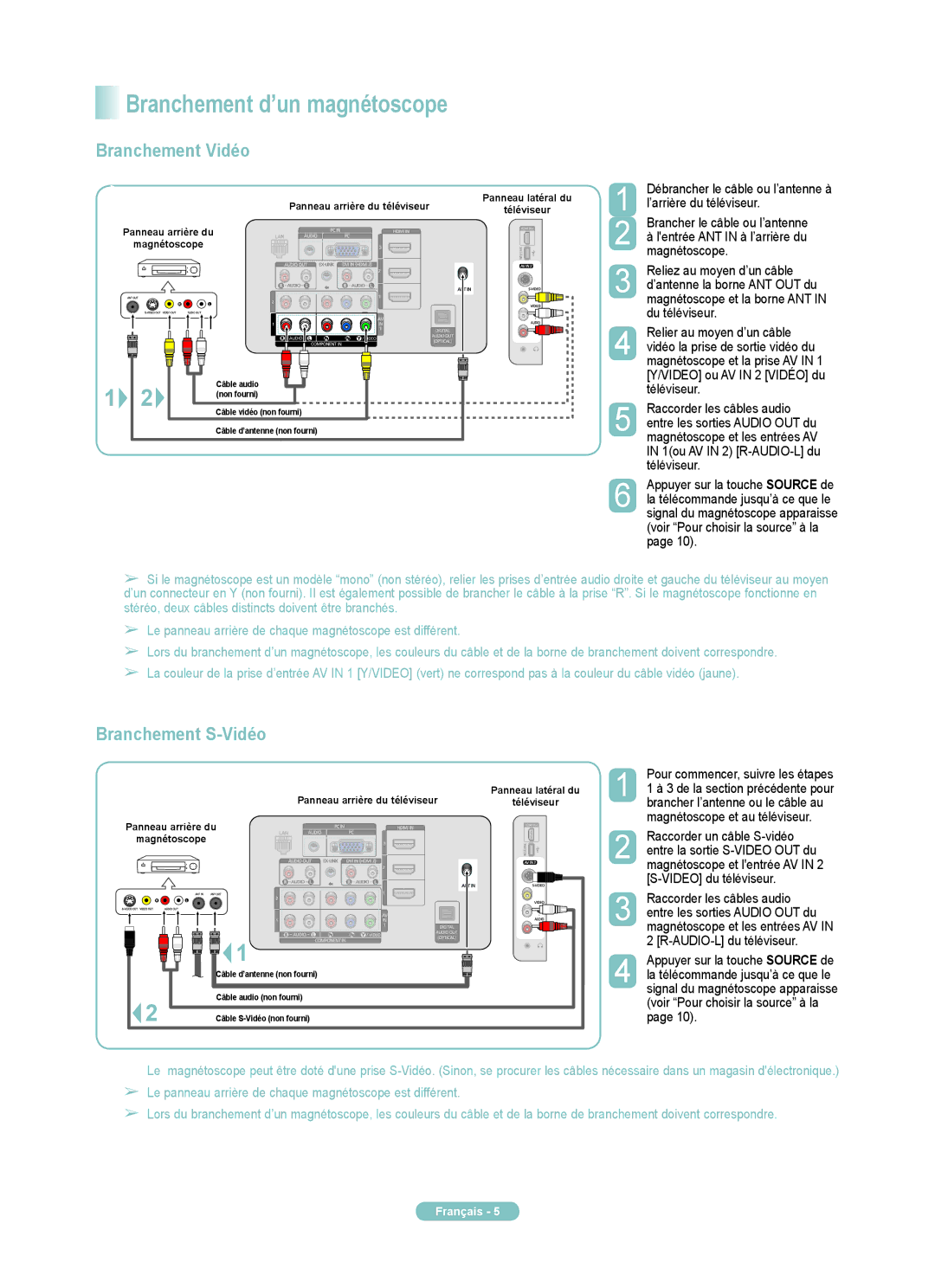 Samsung PN58A650TF, PN50A650TF manual Branchementd’unmagnétoscope, BranchementVidéo, BranchementS-Vidéo 