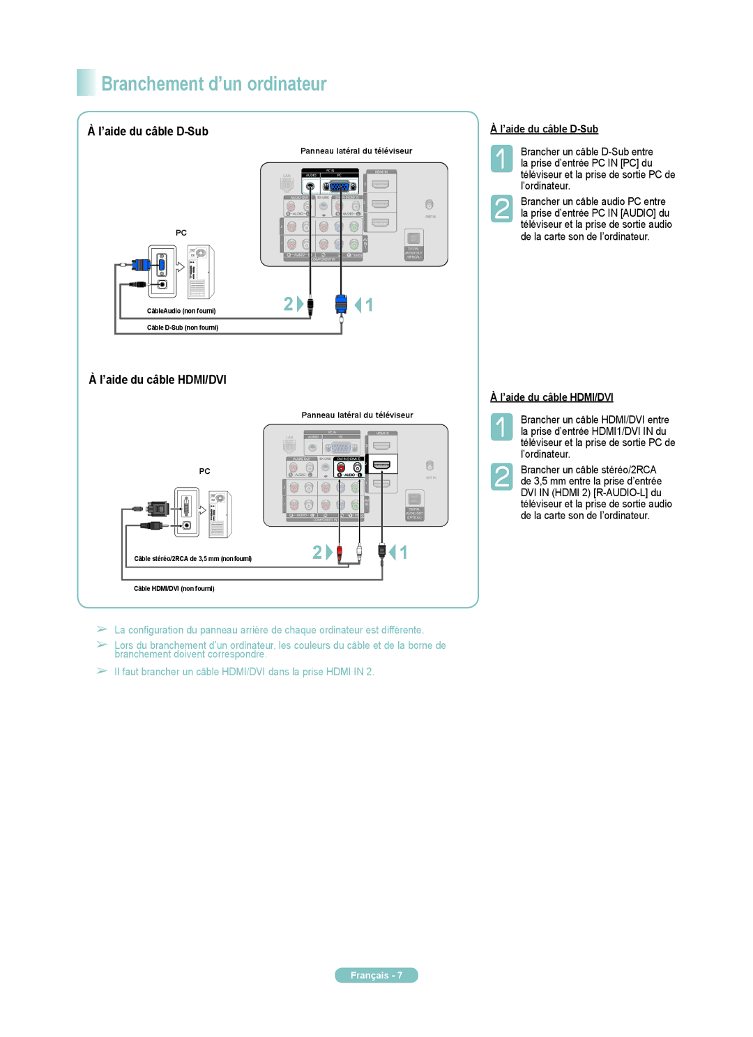 Samsung PN58A650TF, PN50A650TF manual Branchementd’unordinateur, ’aide du câble D-Sub, ’aide du câble HDMI/DVI 