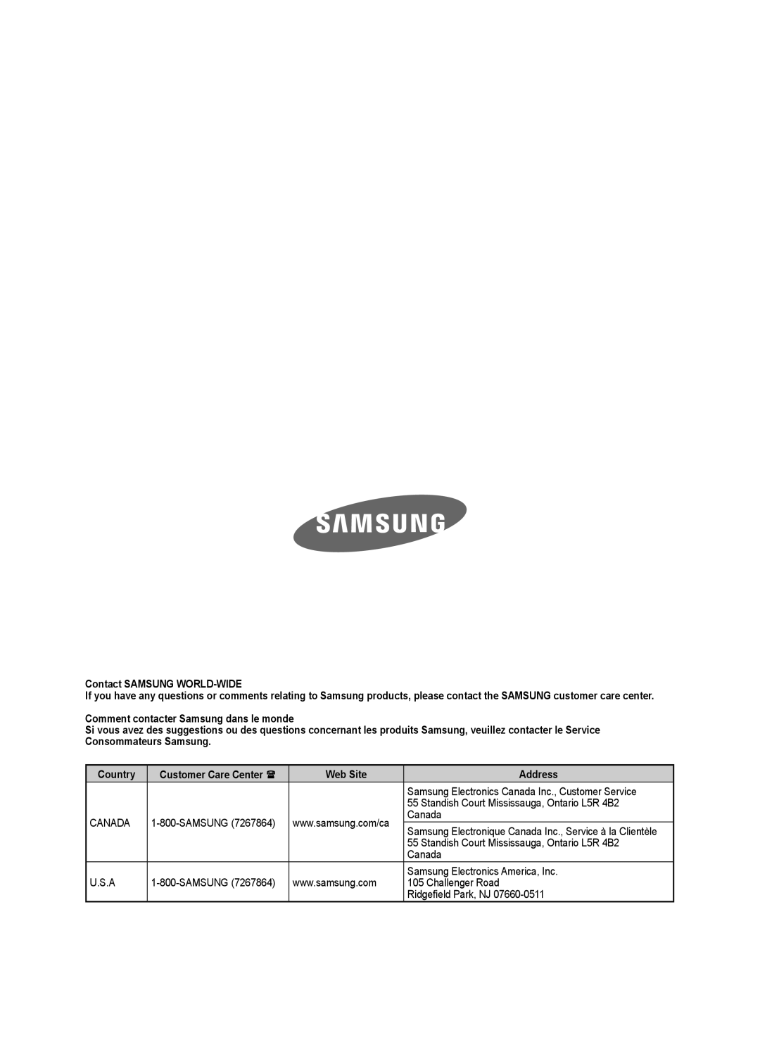 Samsung PN50A760TF, PN63A760TF, PN58A760TF manual Contact Samsung WORLD-WIDE, Web Site Address, Canada 