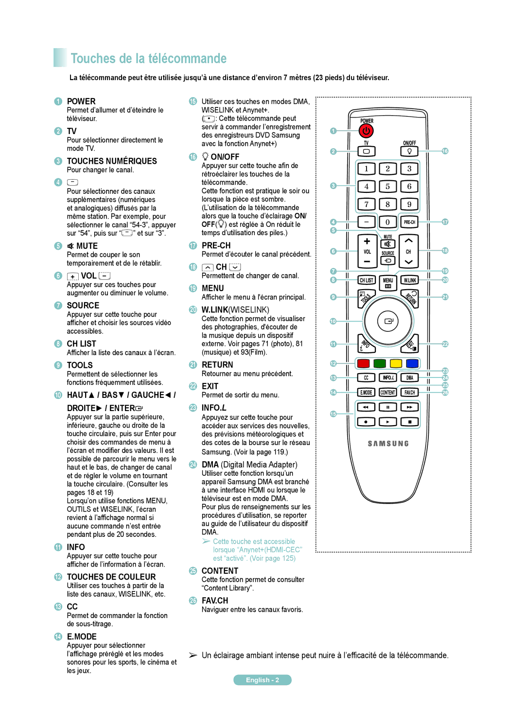 Samsung PN58A760TF, PN50A760TF, PN63A760TF manual Touches de la télécommande 