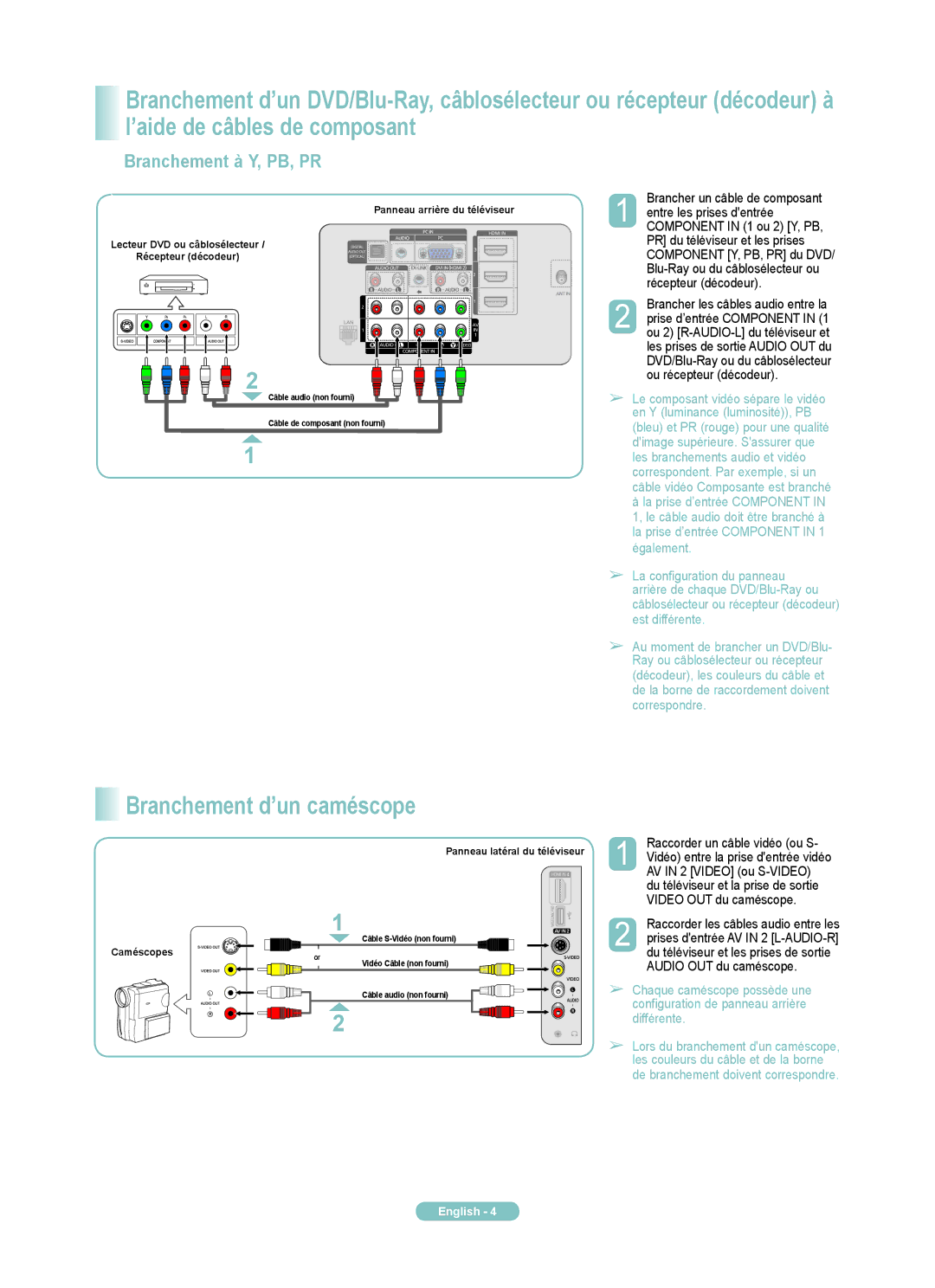 Samsung PN63A760TF, PN50A760TF, PN58A760TF manual Branchementd’uncaméscope, BranchementàY,PB,PR, Différente 
