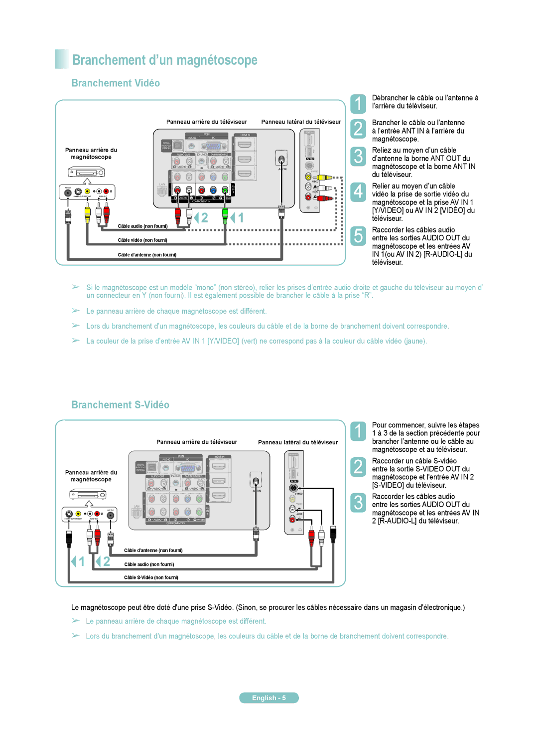 Samsung PN58A760TF, PN50A760TF, PN63A760TF manual Branchementd’unmagnétoscope, BranchementVidéo, BranchementS-Vidéo 