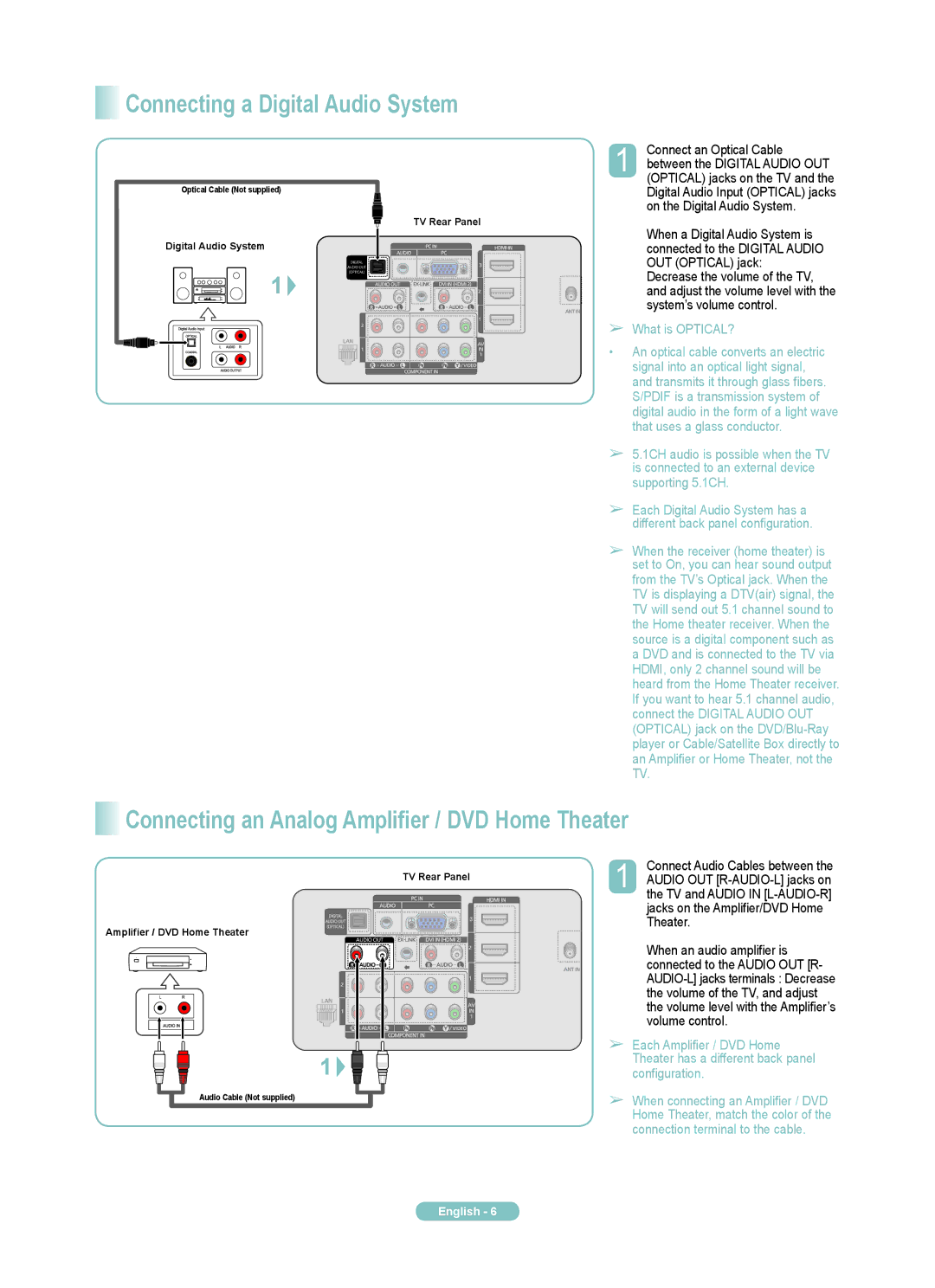 Samsung PN50A760TF Connecting a Digital Audio System, Connecting an Analog Amplifier / DVD Home Theater, What is OPTICAL? 