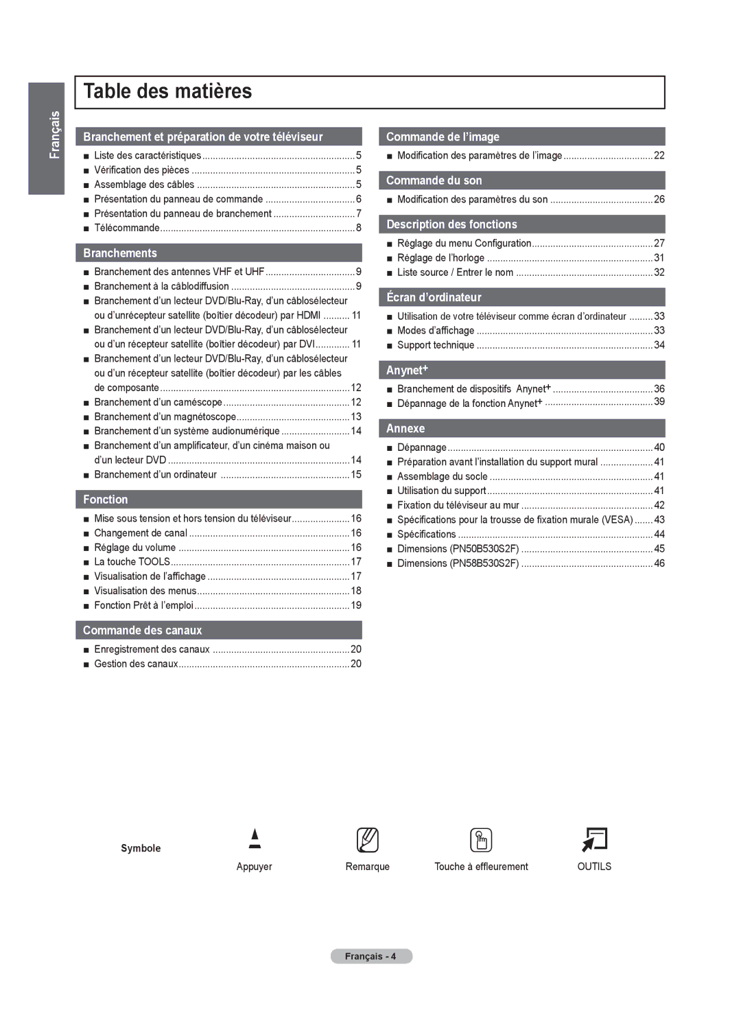 Samsung PN58B530S2F, PN50B530S2F Table des matières, Branchement d’un lecteur DVD/Blu-Ray, d’un câblosélecteur, Symbole 