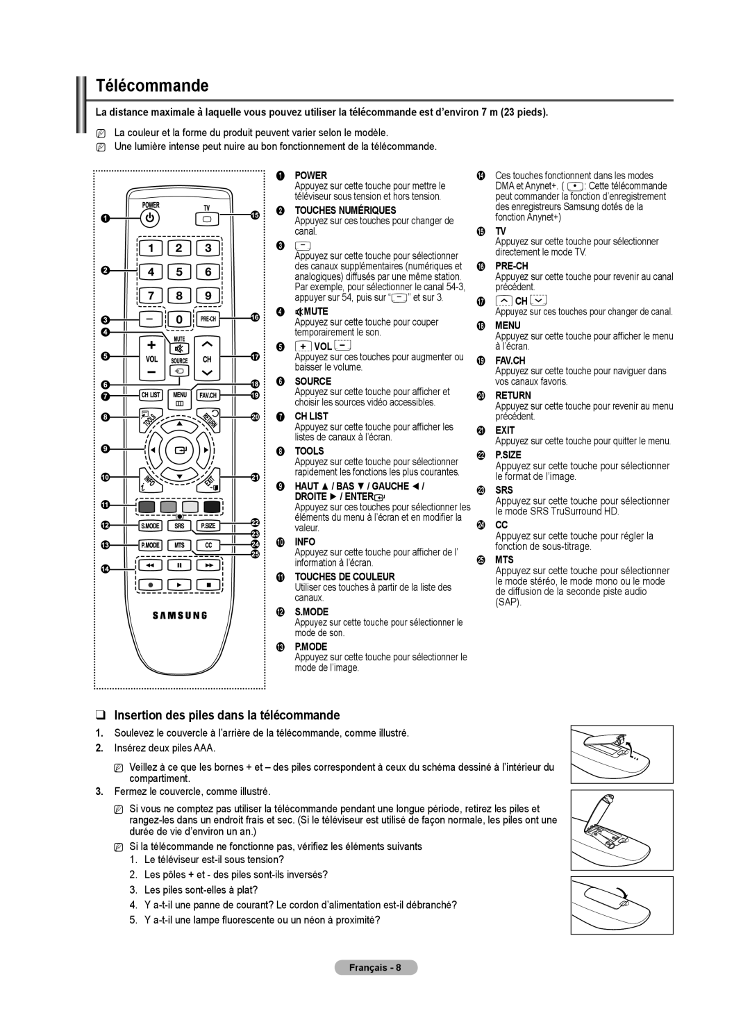 Samsung PN50B530S2F, PN5B50SF, PN58B530S2F user manual Télécommande, Insertion des piles dans la télécommande 