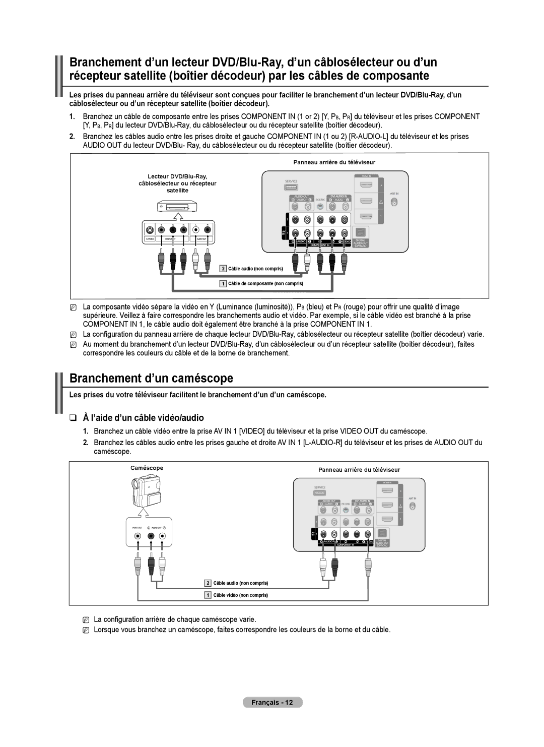 Samsung PN5B50SF, PN50B530S2F, PN58B530S2F user manual Branchement d’un caméscope, ’aide d’un câble vidéo/audio 