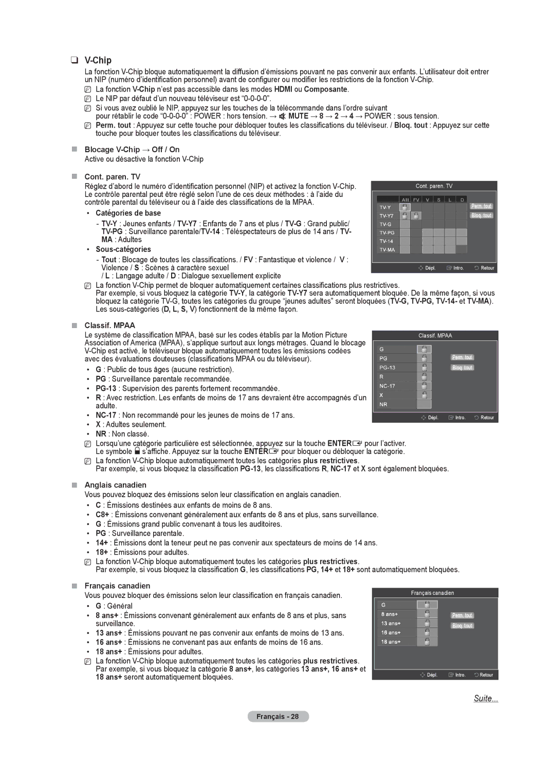 Samsung PN58B530S2F  Blocage V-Chip → Off / On,  Cont. paren. TV, Catégories de base, Sous-catégories,  Classif. Mpaa 