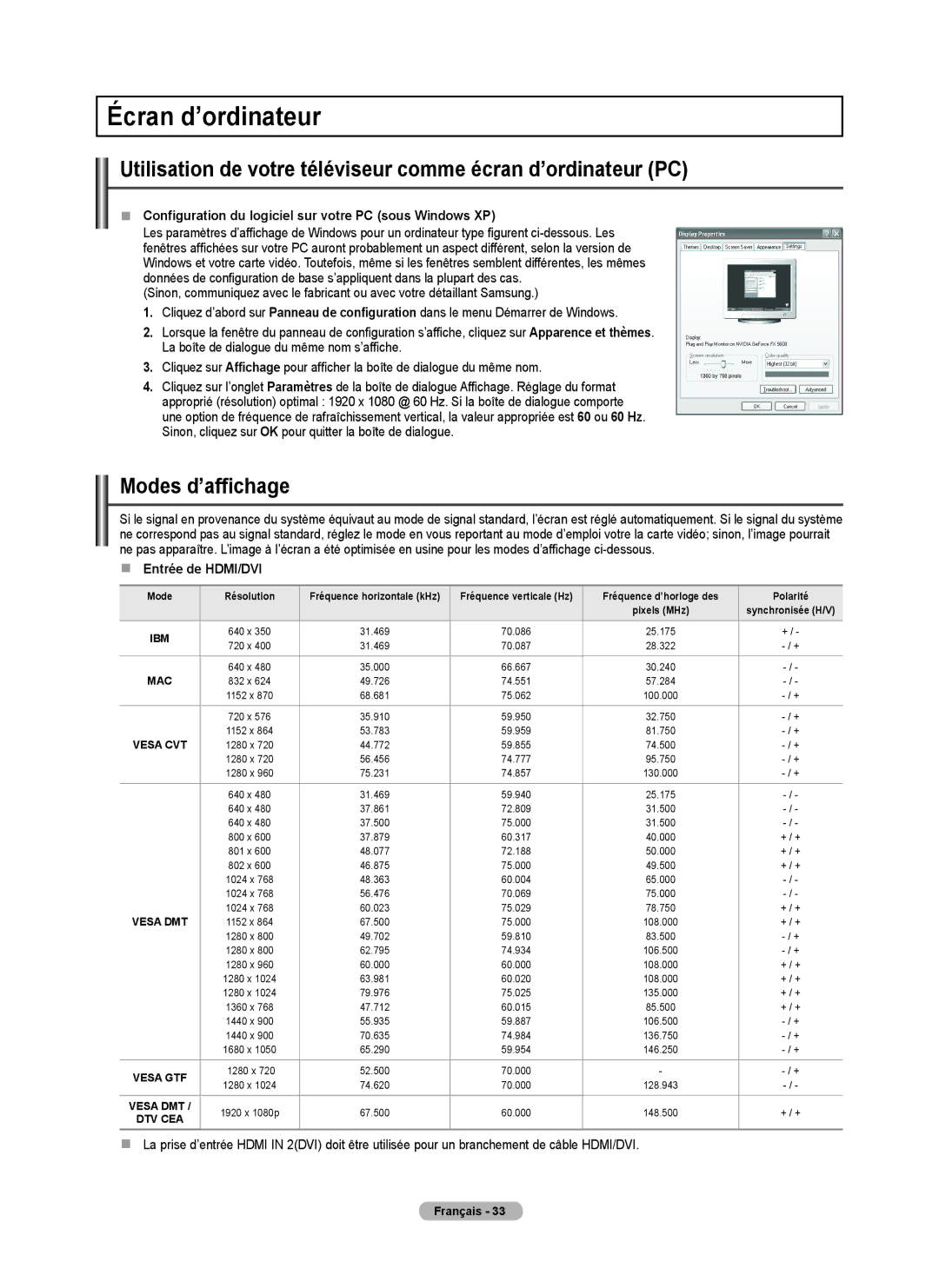 Samsung PN5B50SF Écran d’ordinateur, Utilisation de votre téléviseur comme écran d’ordinateur PC, Modes d’affichage 