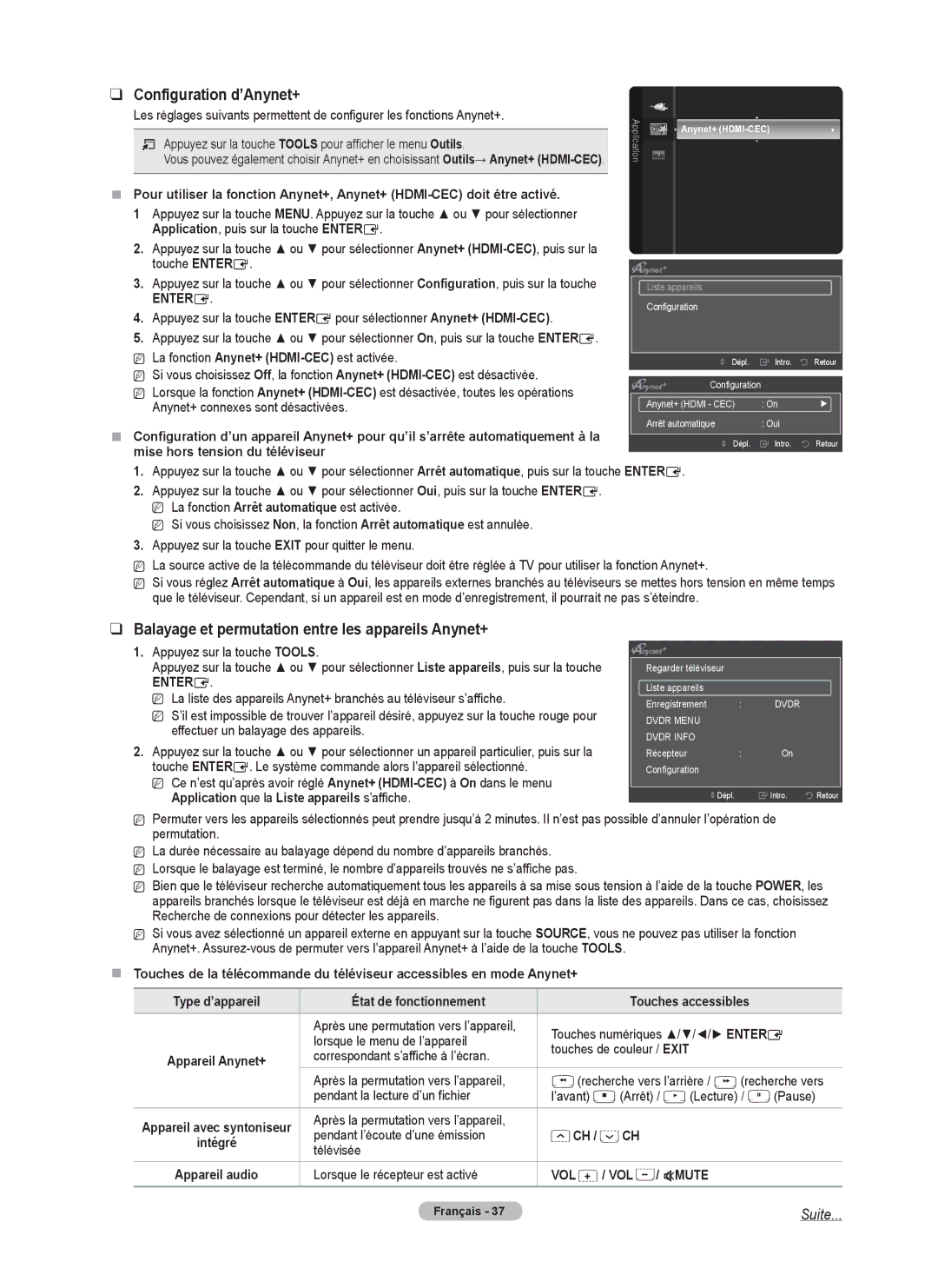 Samsung PN58B530S2F, PN50B530S2F, PN5B50SF Configuration d’Anynet+, Balayage et permutation entre les appareils Anynet+ 