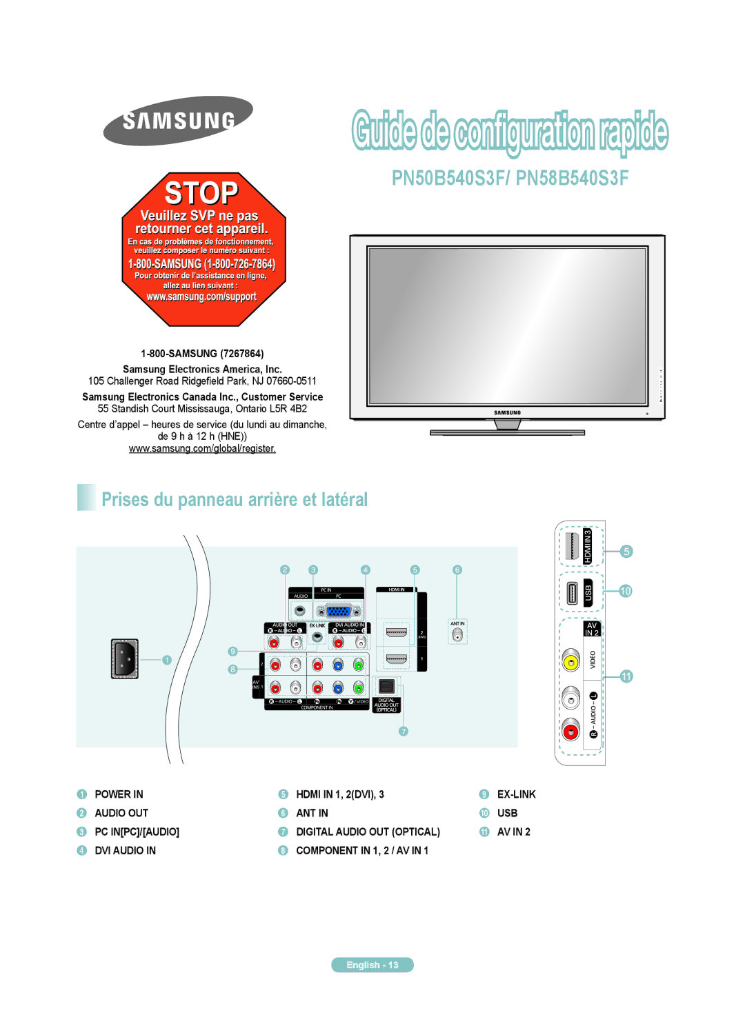 Samsung PN58B540S3F, PN50B540S3F manual Prises du panneau arrière et latéral, Samsung Samsung Electronics America, Inc 