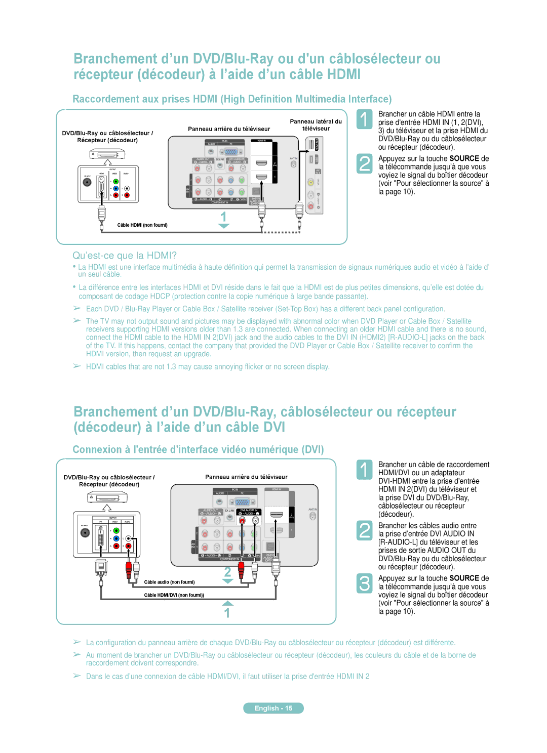 Samsung PN50B540S3F, PN58B540S3F manual Connexion à lentrée dinterface vidéo numérique DVI 