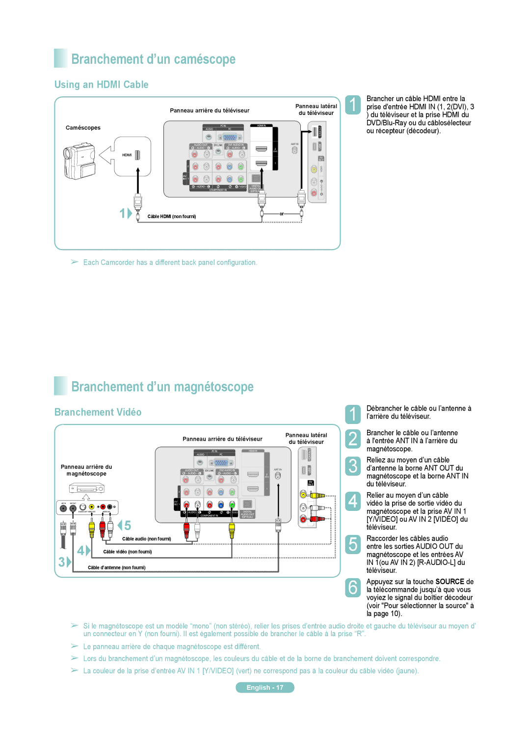Samsung PN50B540S3F, PN58B540S3F manual Branchement d’un caméscope, Branchement d’un magnétoscope, Branchement Vidéo 