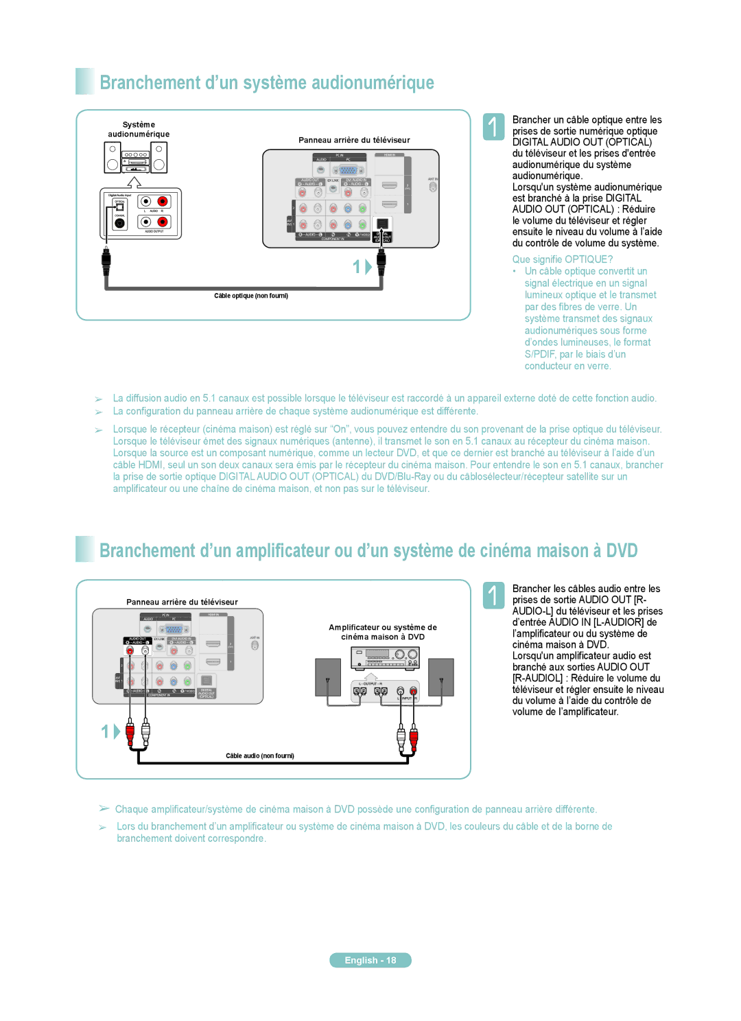 Samsung PN50B540S3F, PN58B540S3F manual Branchement d’un système audionumérique 