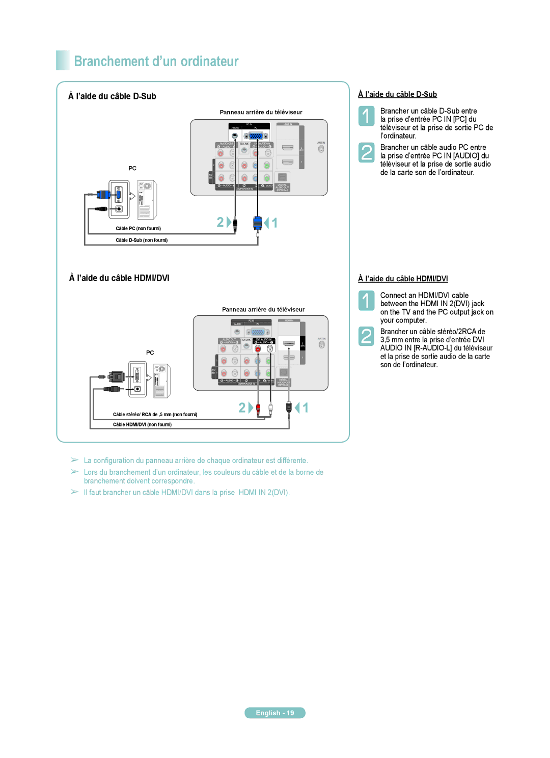 Samsung PN58B540S3F, PN50B540S3F manual Branchement d’un ordinateur, ’aide du câble D-Sub, ’aide du câble HDMI/DVI 