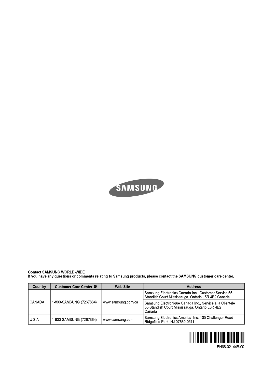 Samsung PN50B540S3F, PN58B540S3F manual Contact Samsung WORLD-WIDE, Country, Web Site Address 