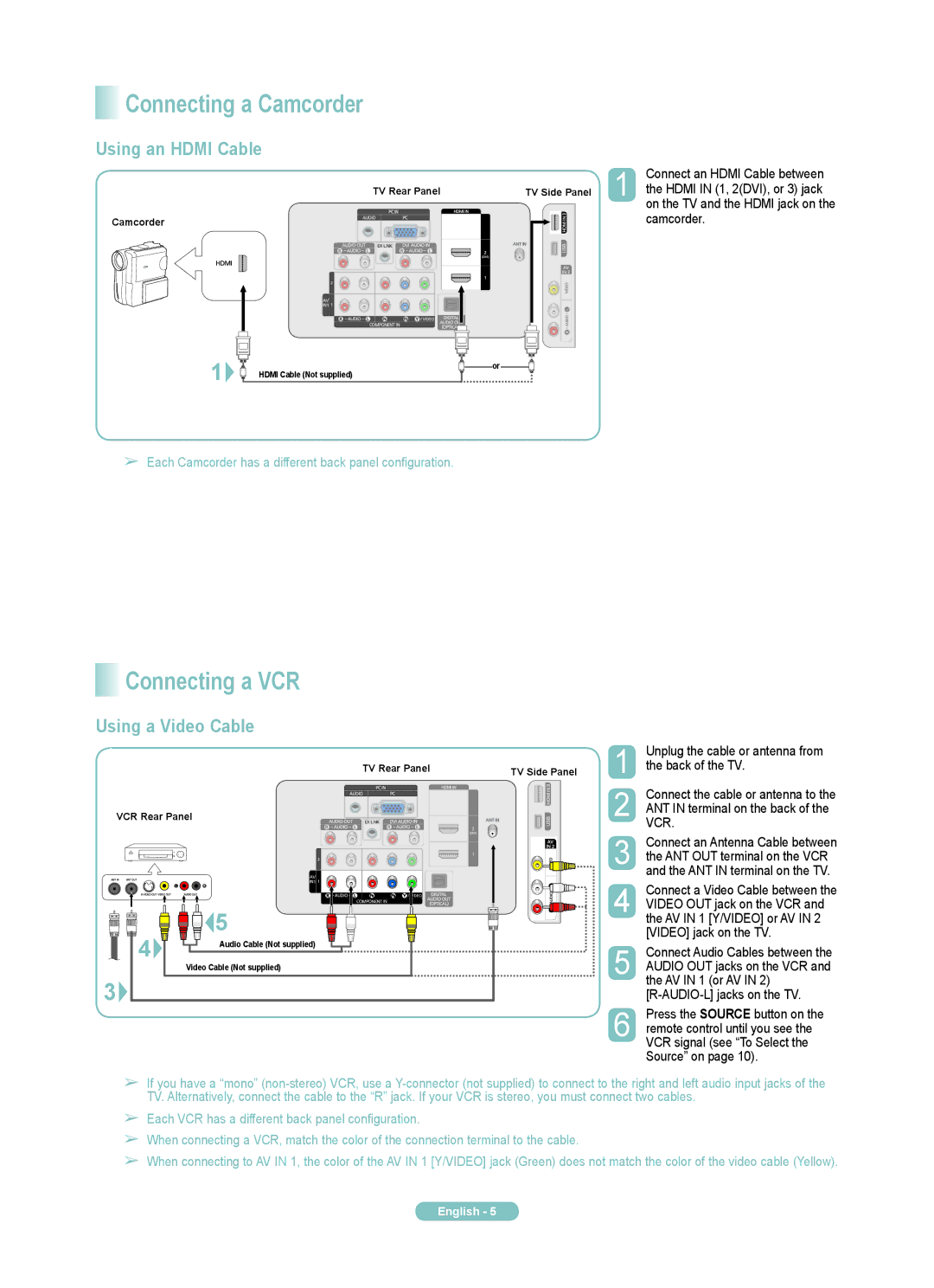 Samsung PN50B540S3F, PN58B540S3F manual Connecting a VCR, Using an Hdmi Cable, Using a Video Cable, Back of the TV 