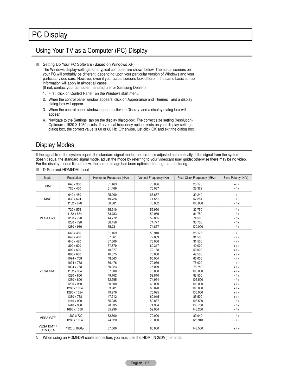 Samsung PN58B560T5F, PN50B550T2F, PN50B560T5F, PN58B550T2F Using Your TV as a Computer PC Display, Display Modes 