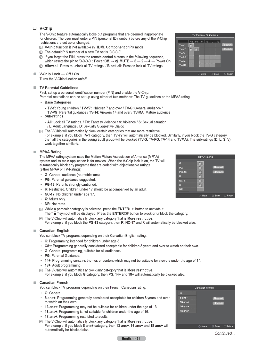 Samsung PN63B590T5F, PN50B550T2F, PN50B560T5F, PN58B550T2F, PN63B550T2F, PN58B560T5F user manual Chip 