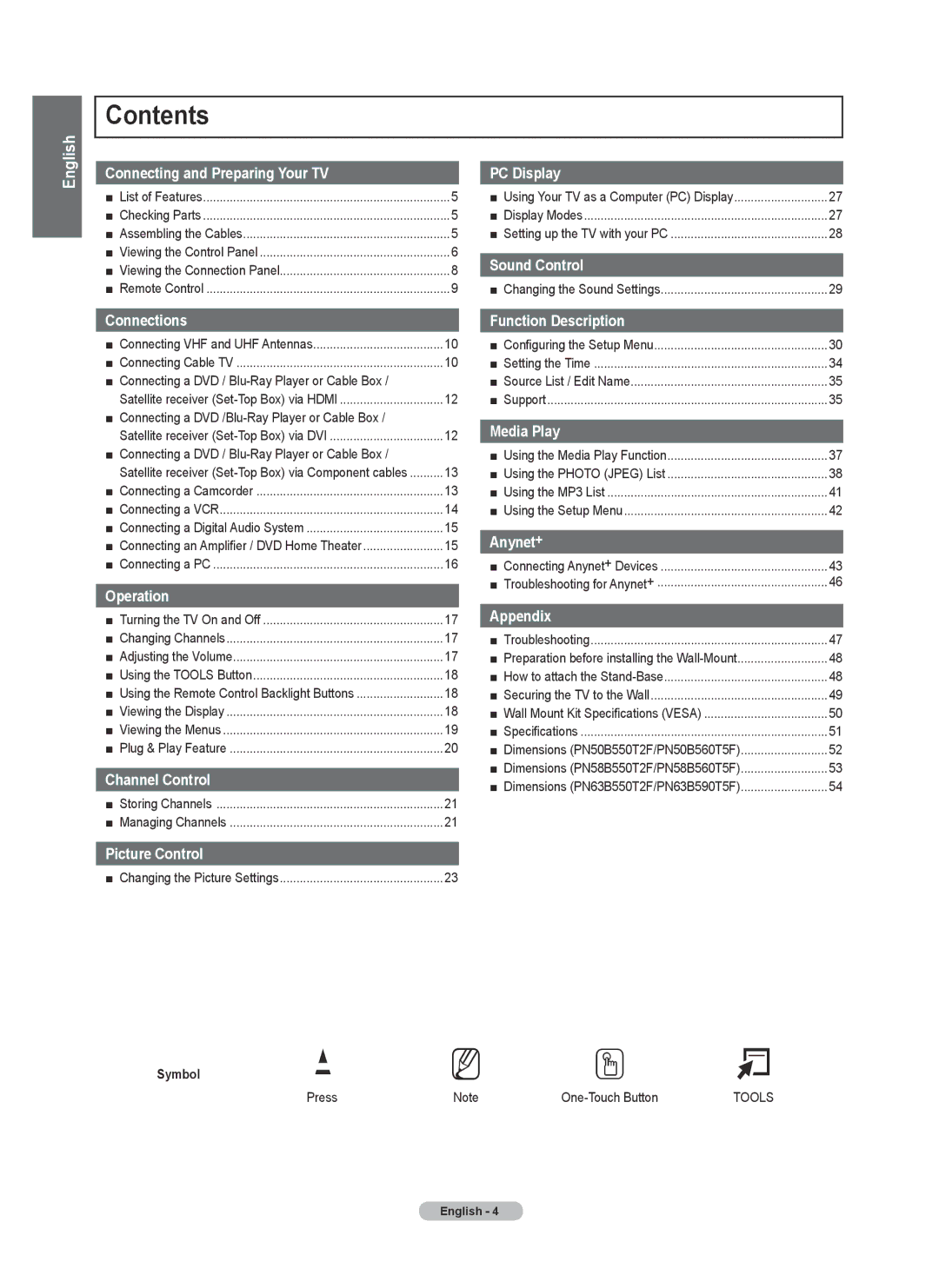 Samsung PN50B550T2F, PN50B560T5F, PN58B550T2F, PN63B590T5F, PN63B550T2F, PN58B560T5F user manual Contents 