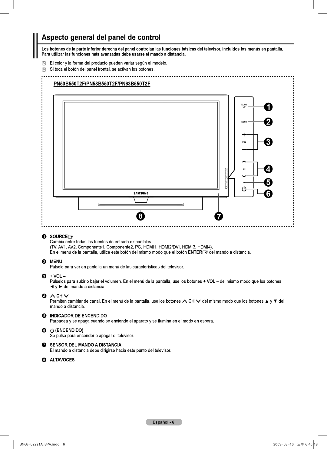 Samsung PN63B590T5F, PN50B550T2F Aspecto general del panel de control, Se pulsa para encender o apagar el televisor 