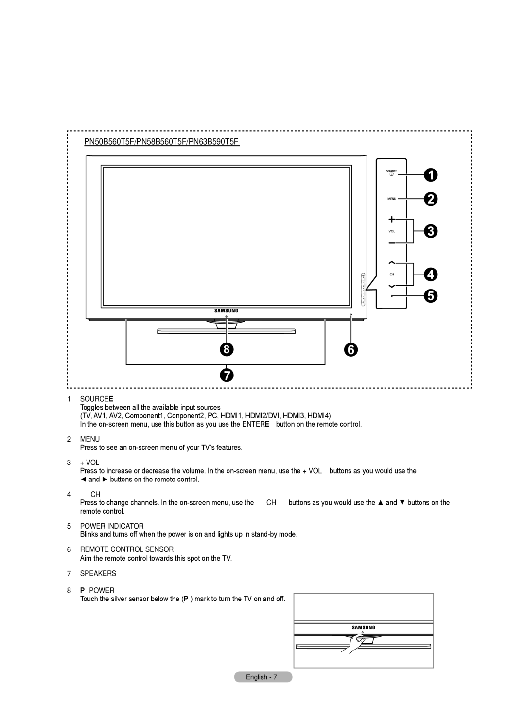 Samsung PN50B550T2F, PN58B550T2F, PN63B550T2F user manual PN50B560T5F/PN58B560T5F/PN63B590T5F 