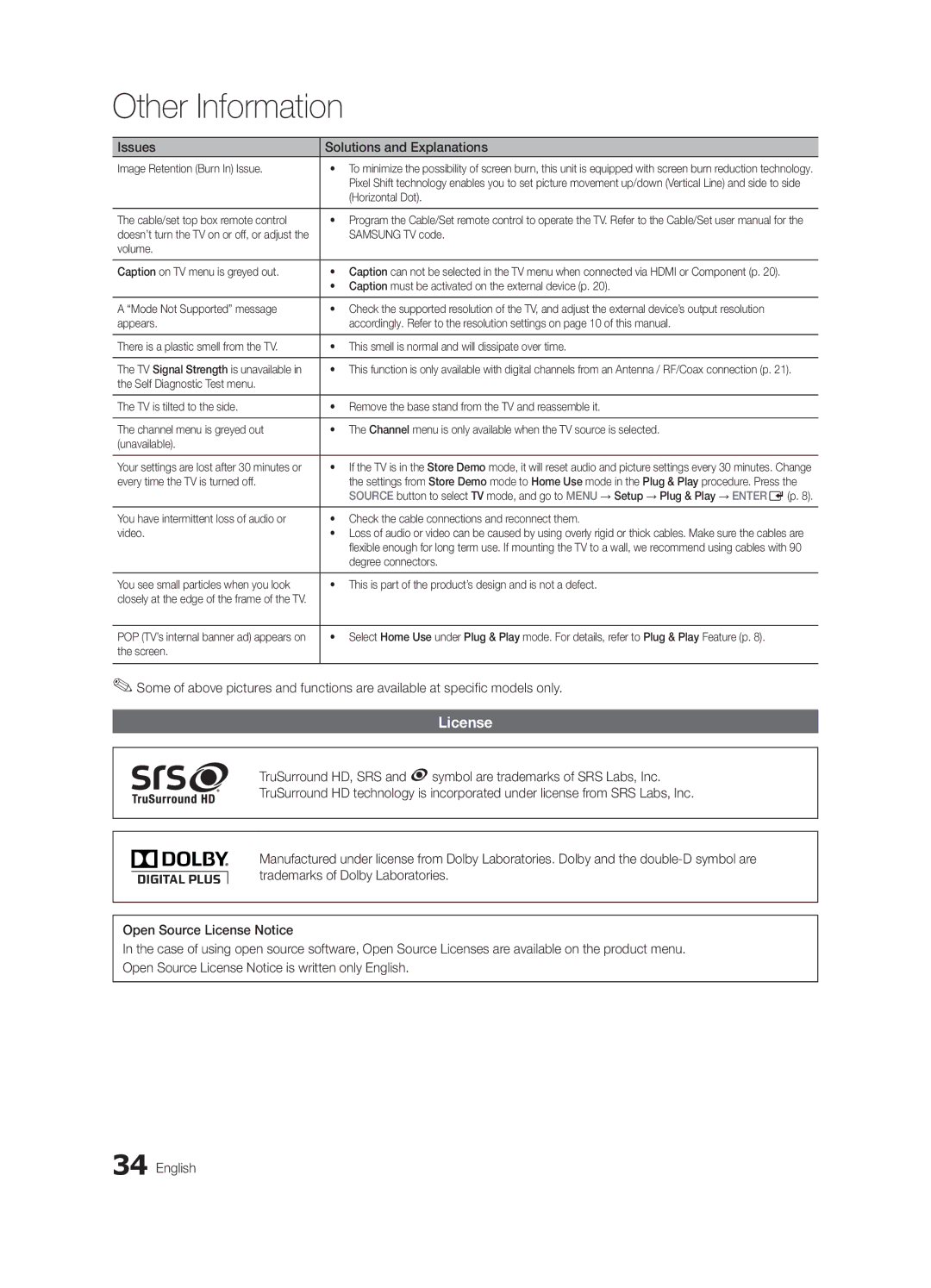 Samsung PN50C430, PN42C430 user manual License 