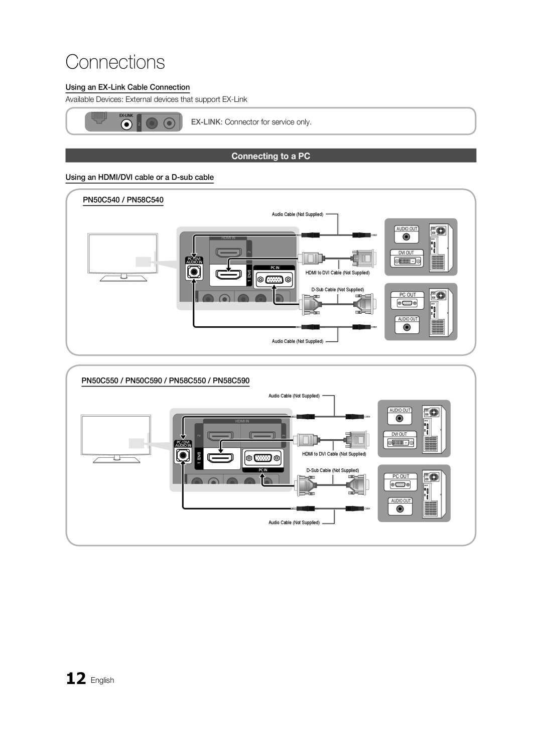 Samsung PN50C550, PN50C590, PN58C550 Connecting to a PC, Using an HDMI/DVI cable or a D-sub cable PN50C540 / PN58C540 